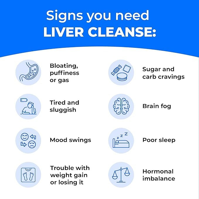 PureHealth Research Liver Health Formula
